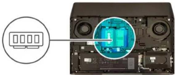 ALIENWARE Area51m R2 - À propos de cette tâche - 1