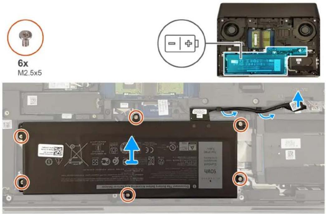 ALIENWARE Area51m R2 - À propos de cette tâche - 1