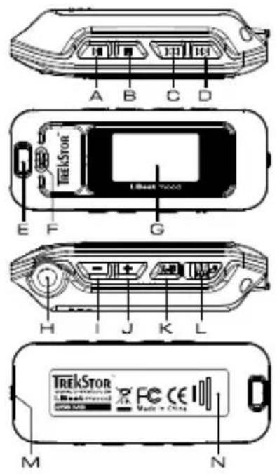 TrekStor i.Beat mood - BREVE MANUAL DE OPERAÇÃO - 1