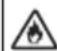 BROTHER PocketJet PJ563 - Warning - 3