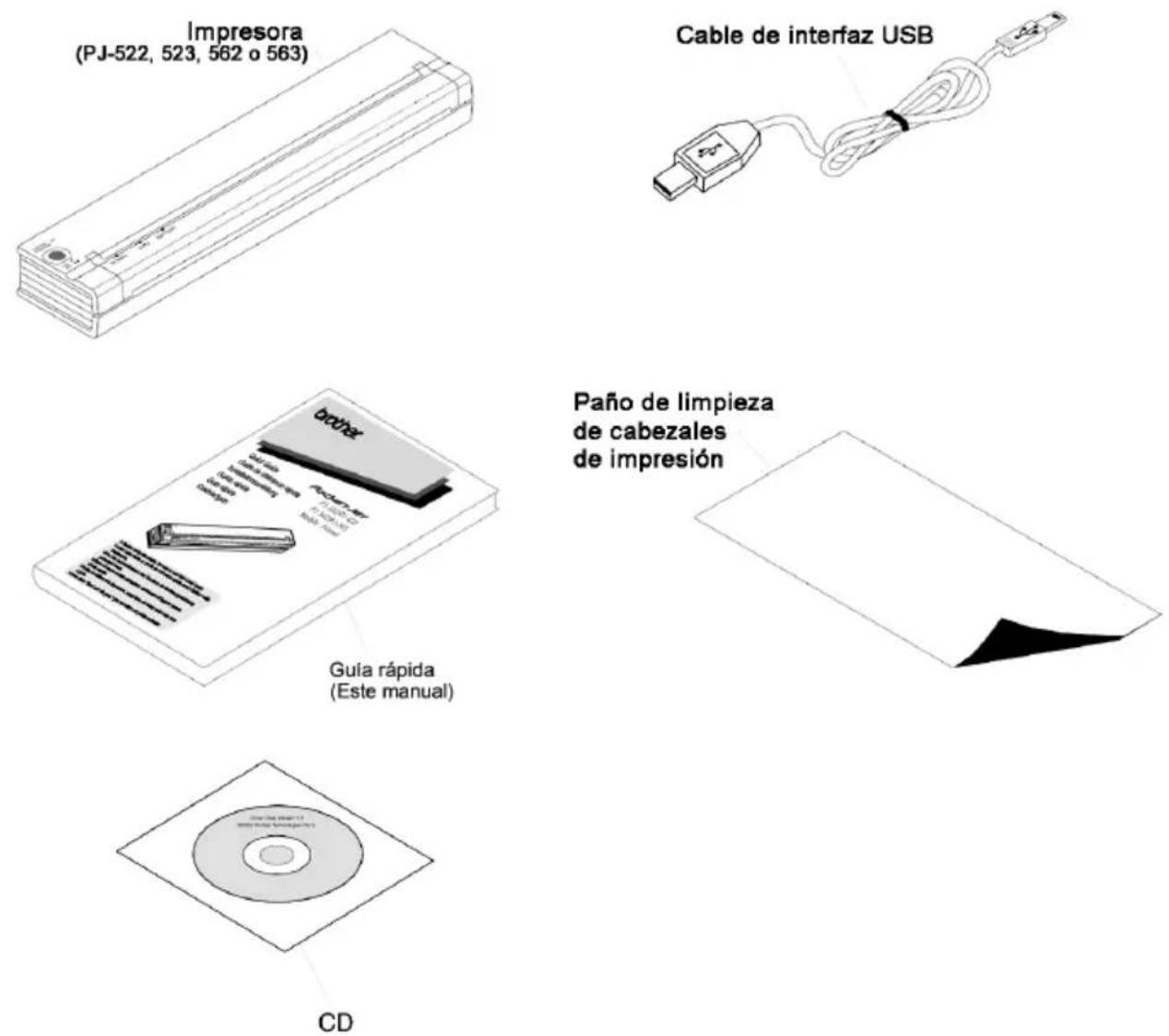 BROTHER PocketJet PJ563 - Accesorios Incluidos - 1