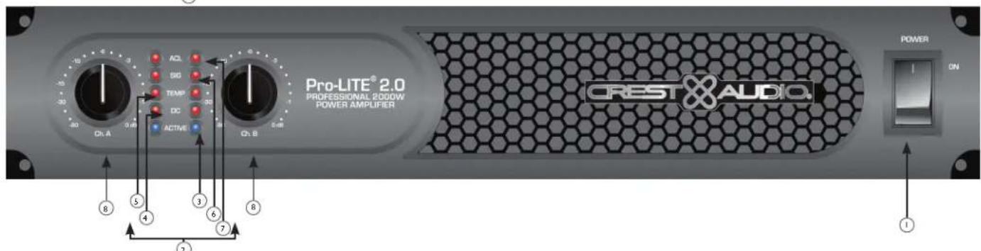CREST AUDIO ProLITE 3.0 - Panneau Avant - 2