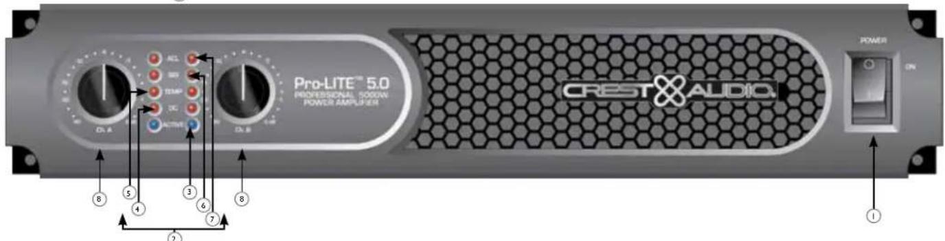 Pro-LITE™ 5.0 PROFESSIONAL 5000N POWER AMPLIFIER CREST AUDIO