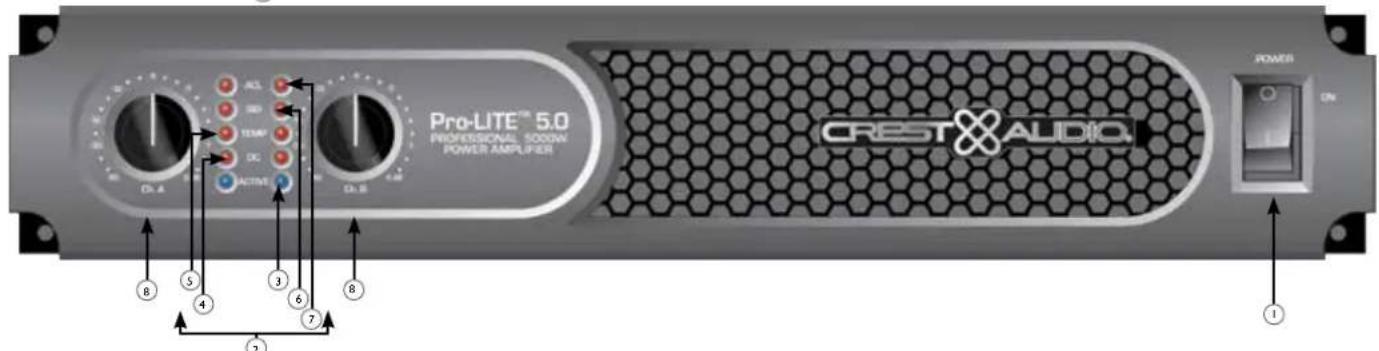 Pro-LITE™ 5.0 PROFESSIONAL 500W POWER AMPLIERS CREST AUDIO