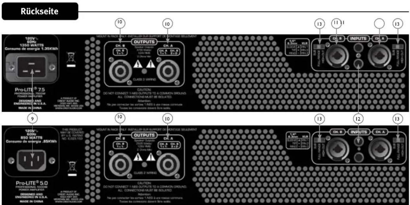 Rückseite 120V~ 1350 WATTS Consume de energia 1.35kWh Pro-LITE® 7.5 PROFESSIONAL 7500W POWER AMPHIER DESIGNED AND ENGINEERED IN U.S.A. MADE IN CHINA A PRODUCT OF CREST AUDIO INC. WEET NAME BYS METHNIC MRL. BOX 2000 LTR WHEN/CROSTOCKROOM CAUTION: DO NOT CONNECT 1 NBS OUTPUTS TO A COMMON GROUND. ALL CONNECTIONS MUST BE ISOLATED. Actuation: No pre connector test samples 1 NBS & une messe commuture. Toute test connectors down to wire works. 1:4" 6,3mm XLR FULL/LOWER HOLD/OUT 13 11 11 13 FULL/LOWER HOLD/OUT 9 12 13 120V~ 60Hz 850 WATTS Consume de energia .85kWh Pro-LITE® 5.0 PROFESSIONAL 5000W POWER AMPHIER DESIGNED AND ENGINEERED IN U.S.A. MADE IN CHINA A PRODUCT OF CREST AUDIO INC. WEET NAME BYS METHNIC MRL. BOX 2000 LTR WHEN/CROSTOCKROOM CAUTION: DO NOT CONNECT 1 NBS OUTPUTS TO A COMMON GROUND. ALL CONNECTIONS MUST BE ISOLATED. Actuation: No pre connector test sample 1 NBS & une messe commuture. Toute test connectors down to wire works.