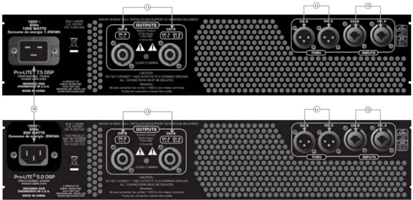 CREST AUDIO ProLITE 5.0 - Panel trasero - 1