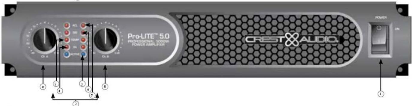 Pro-LITE™ 5.0 PROFESSIONAL 500W POWER AMPLIFIER CREST AUDIO