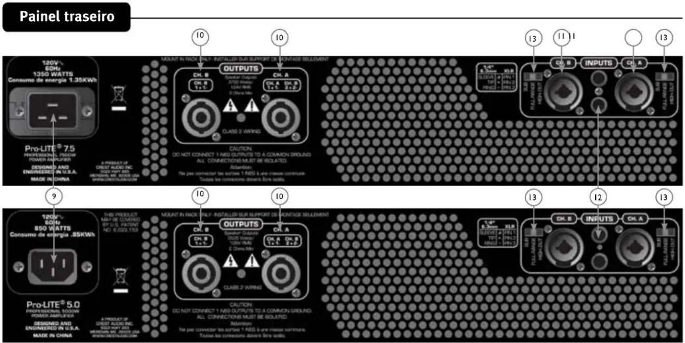 Painel traseiro 120V~ 60Hz 1350 WATTS Consumo de energia 1.35KWh Pro-LITE® 7.5 PROFESSIONAL PROLOW POWER AMPLIFIER DESIGNED AND ENGINEERED IN U.S.A. MADE IN CHINA A PRESENT OF CREAST AUDIO INC. 3500 MHz AND MECHANICAL ME. POWER USA. AMOUNTING CUSTEOLERATION CAUTION: DO NOT CONNECT 1 NEW OUTPUTS TO A COMMON GROUND. ALL CONNECTIONS MUST BE ISOLATED. Automatic: The pre connector test surface 1-NBS & une mesure continue. Toute the connections down for some scale. 1-4" 6-10" 8-12" 13 11 11 13 FULL/WAVE HIGH/OUT OUTPUTS CH. B CH. A CH. B 1+1- 120V (MHz) 1+1- 120V (MHz) 1+1- 120V (MHz) CLASS 2 WIRING CLASS 2 WIRING CAUTION: DO NOT CONNECT 1 NEW OUTPUTS TO A COMMON GROUND. ALL CONNECTIONS MUST BE ISOLATED. Automatic: The pre connector test surface 1-NBS & une mesure continue. Toute the connections down for some scale. 1-4" 6-10" 8-12" 13 11 11 FULL/WAVE HIGH/OUT INPUTS CH. B CH. A FULL/WAVE HIGH/OUT INPUTS CH. B INPUTS CH. A FULL/WAVE HIGH/OUT CAUTION: DO NOT CONNECT 1 NEW OUTPUTS TO A COMMON GROUND. ALL CONNECTIONS MUST BE ISOLATED. Automatic: The pre connector test surface 1-NBS & une mesure continue.