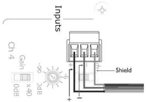 Inputs Ch 4 Gain X 40 0dB 8 dB -6 Shield
