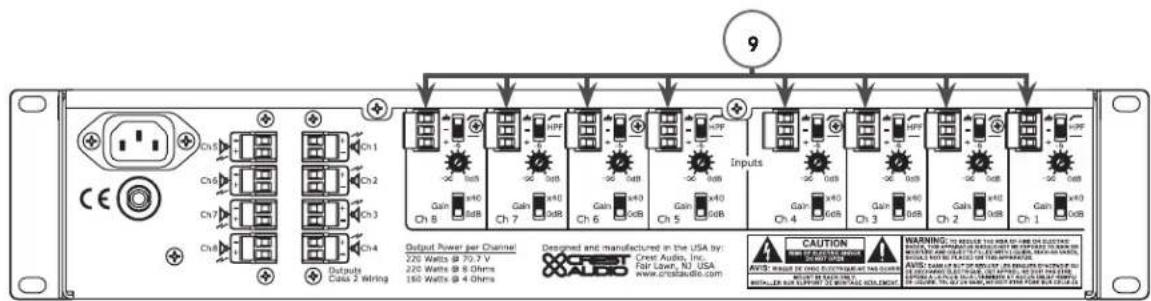 CREST AUDIO CM 2208 - Salidas de Canal - 1