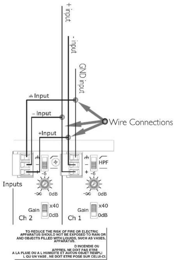 + input - input GND input +Input - Input +Input Wire Connections HPF -6 -6 -∞ 0dB -∞ 0dB Ch 2 x40 0dB Ch 1 Gain x40 0dB TO REDUCE THE RISK OF FIRE OR ELECTRIC APPARATUS SHOULD NOT BE EXPOSED TO RAIN OR AND OBJECTS FILLED WITH LIQUIDS, SUCH AS VASES, APPARATUS. D INCENDIE OU APPREIL NE DOIT PAS ETRE A LA PLUIE OU A L HUMIDITE ET AUCUN OBJET REMPLI L QU UN VASE , NE DOIT ETRE POSE SUR CELUI-CI