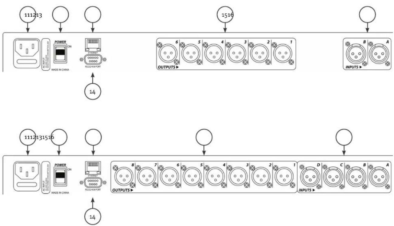 PEAVEY VSX 26e - Boutons de désactivation d'entrée - 1