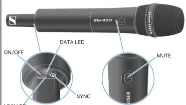 SENNHEISER EWD SK Base Set - 22
