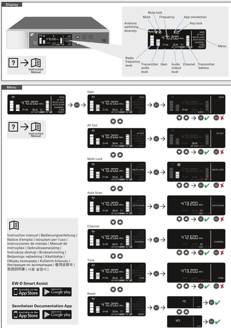 SENNHEISER EWD SK Base Set - 24