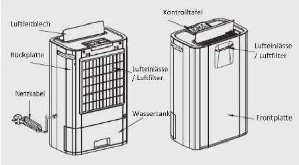 Exquisit LE 60933 we - Vorsicht! - 13