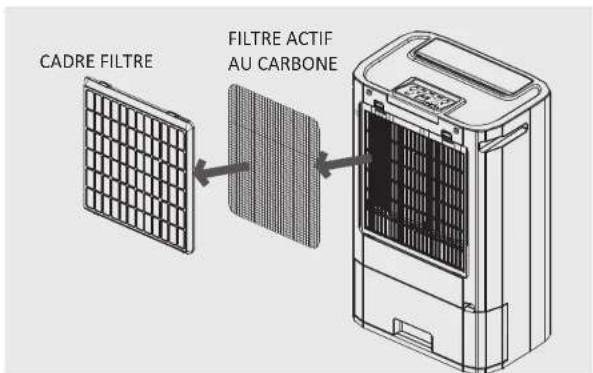 Exquisit LE 60933 we - N'UTILISEZ PAS VOTRE DESHYDRATANT DANS LES CONDITIONS SUIVANTES - 2