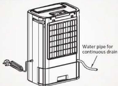 Exquisit LE 60933 we - CONTINUOUS DRAINAGE - 1