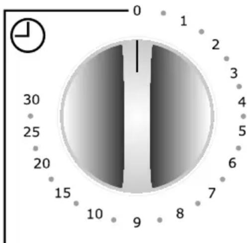 AMICA MW 13146 W - Bedieningspaneel en zijn elementen - 3