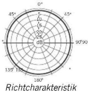 SAMSON CL8a - Optionale SPO1-Mikrofonspinne - 2