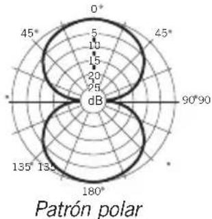 SAMSON CL8a - Especificaciones - 6
