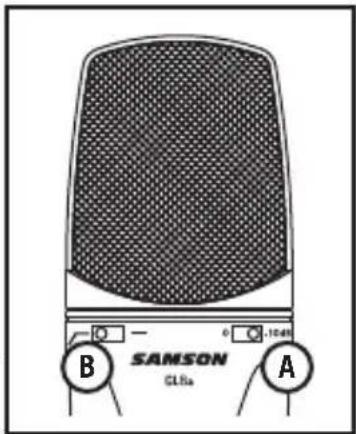SAMSON CL8a - Utilisation du sélecteur de mode (A) - 1