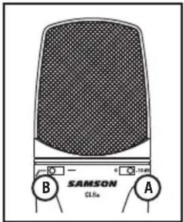 SAMSON CL8a - Using the pad switch (A) - 1