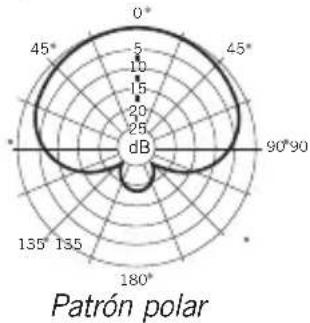 SAMSON CL8a - Especificaciones - 4