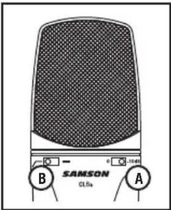 SAMSON CL8a - Uso dell'interruttore di smorzamento (A) - 1