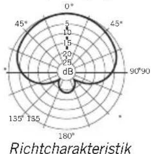 SAMSON CL8a - Optionale SPO1-Mikrofonspinne - 4
