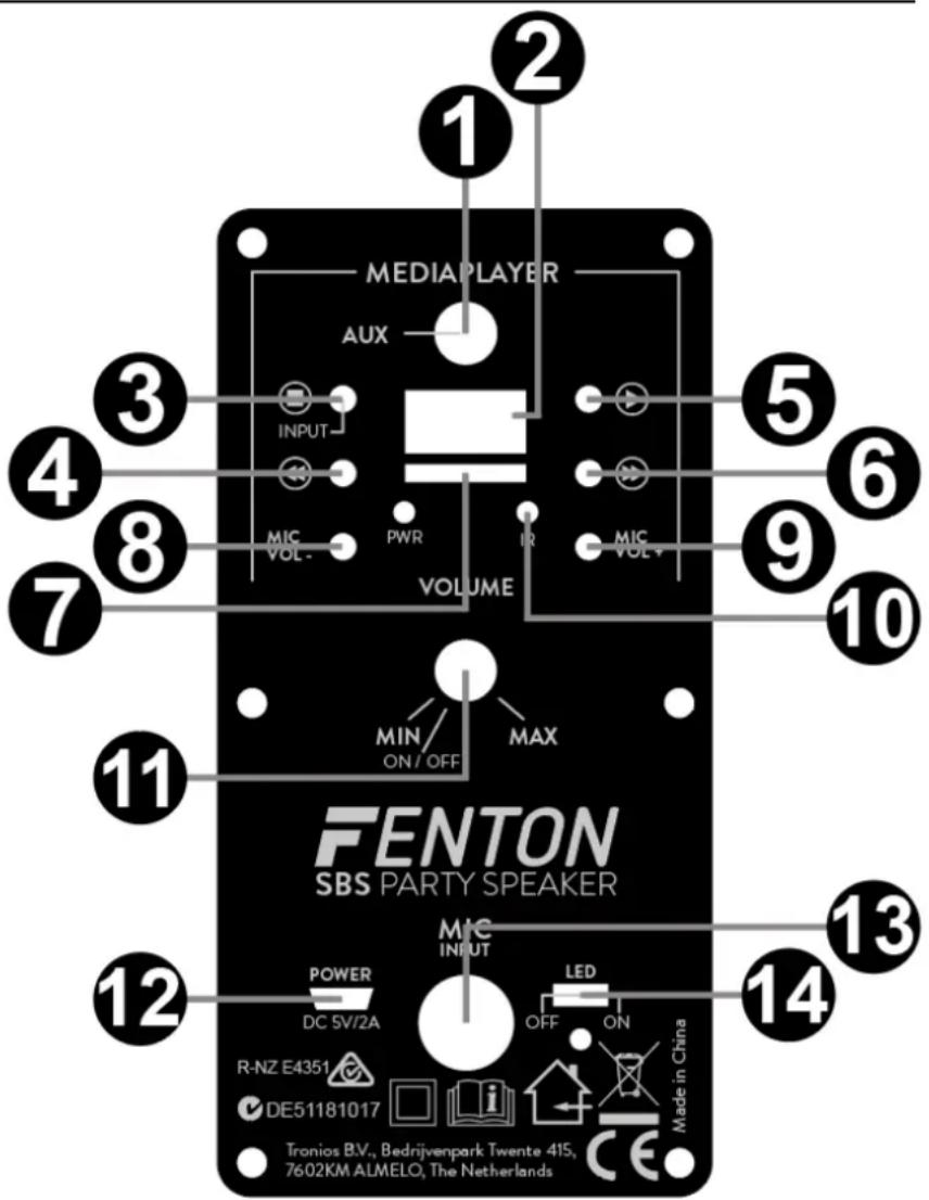 Fenton SBS65 - LED LIGHT ON/OFF - 1