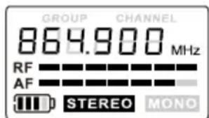 LD Systems MEI 100 G2 B6 - Indicatore di modalità stereo/mono: - 1