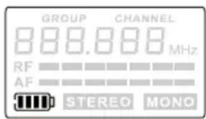 LD Systems MEI 100 G2 B6 - Auswahl der Frequenzgruppe (GROUP) und/oder des Kanals (CHANNEL): - 1