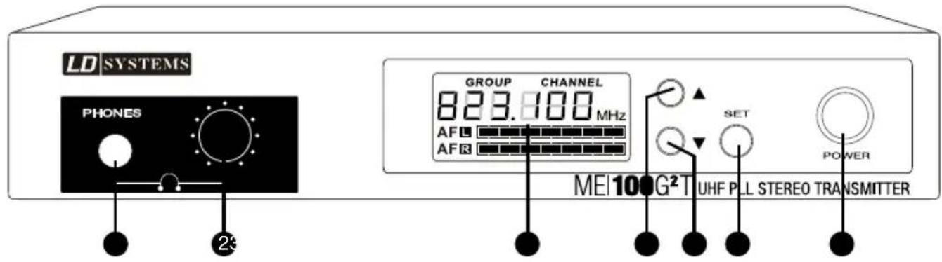 LD Systems MEI 100 G2 B6 - PRZÓD NADAJNIKA - 1