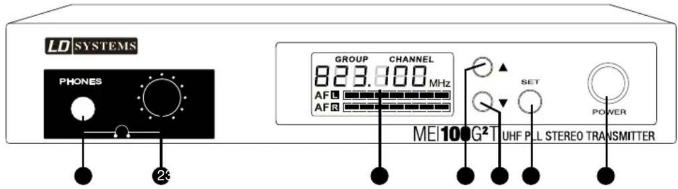 LD Systems MEI 100 G2 B6 - GERÄTEFRONT SENDER - 1