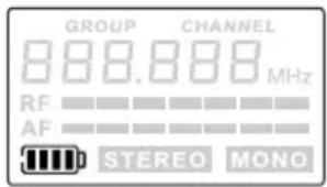LD Systems MEI 100 G2 B6 - Select a GROUP and/or CHANNEL: - 1