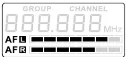 LD Systems MEI 100 G2 B6 - Select a GROUP and/or CHANNEL: - 1