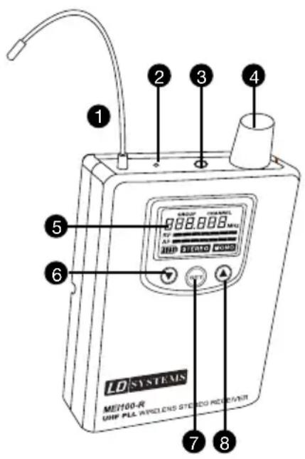 LD Systems MEI 100 G2 B6 - RICEVITORE PORTATILE - 1