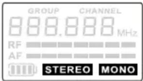 LD Systems MEI 100 G2 B6 - Wybór grupy częstotliwości (GROUP) i/lub kanału (CHANNEL): - 2