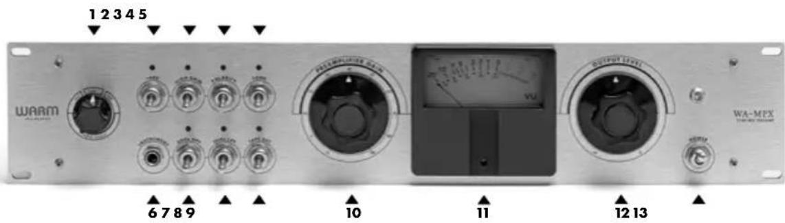 Warm Audio WA2MPX - CARACTÉRISTIQUES TECHNIQUES - PANNEAU AVANT [MONOCANAL] - 1