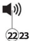 CASO Sound & Cool 794 - Elementos operativos - 4