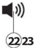 CASO Sound & Cool 794 - Opbouw en functie - 5