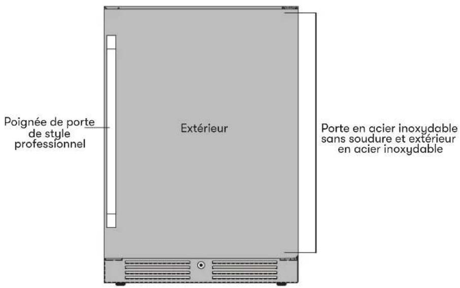 Zephyr Presrv PRR24C01ASOD - Entreposage interne - 6