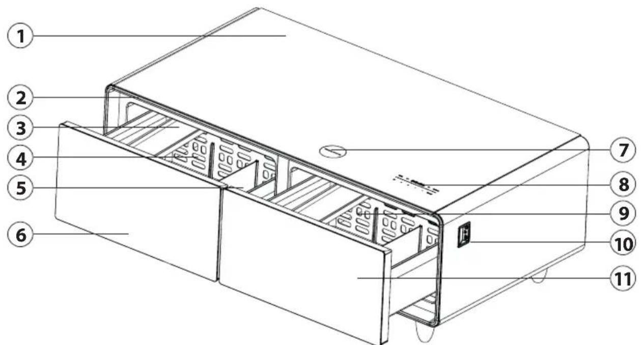 CASO Sound & Cool 793 - Opbouw en functie - 1