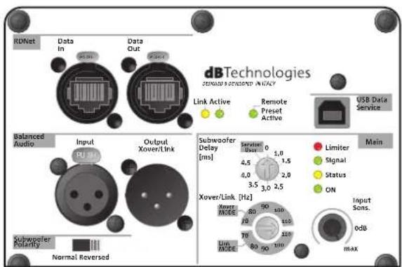 DB Technologies SUB 915 - WARNING! - 1