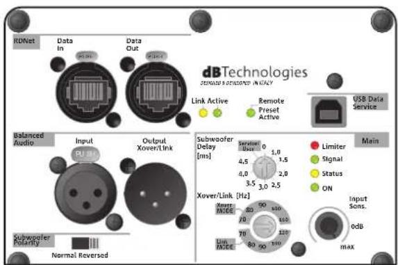 DB Technologies SUB 915 - ATTENZIONE! - 1