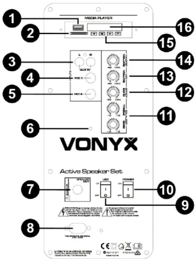 EGO VPS082A - CONTROLES Y CONEXIONES - 1