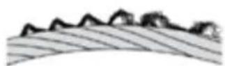 PowerPlus POWX902 - 4