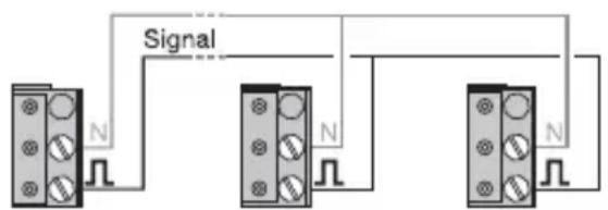 HAGER TG500AL - Installing several detectors in a network - 1