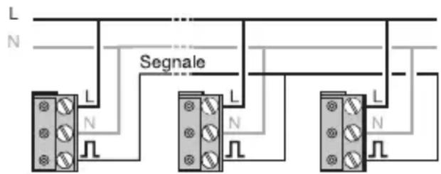 HAGER TG500AL - Inhoudsopgave - 1