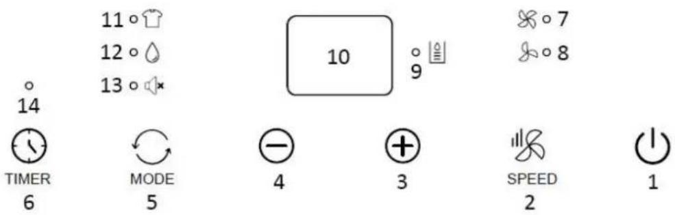 Emerio DH128153 - PANEL STEROWANIA - 1